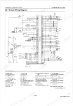 Kubota 07-CR-E5 07-CR-TE5 07-CR-TIE5 DM diagnostic wiring diagram page 21
