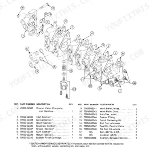 Kubota 4540 backhoe control valve exploded view with 19-part numbered diagram and parts list
