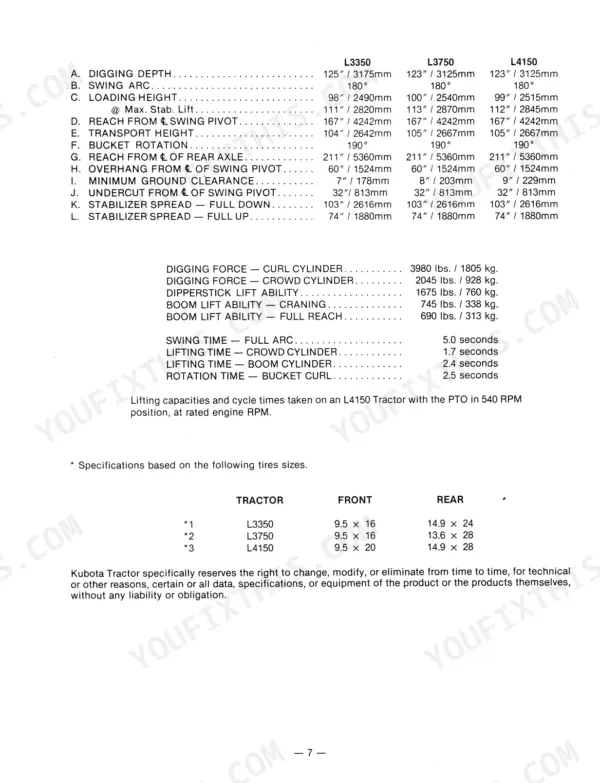 Kubota 4540 Service Manual — Technical Specifications