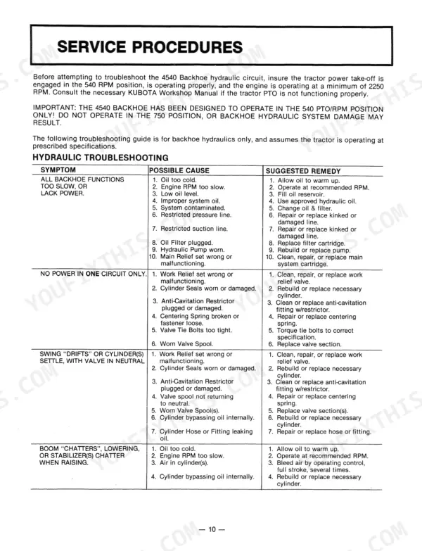 Kubota 4540 service manual troubleshooting guide page 11 diagnostic procedures