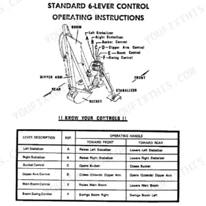 Kubota 629 619B operator manual controls page with instrument panel and operator controls overview