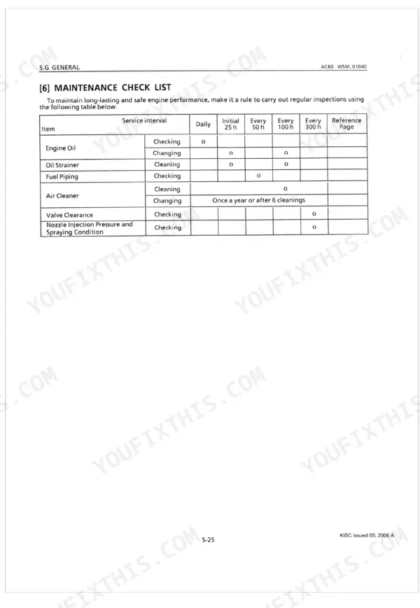 Kubota AC60 AC60-Q AC60-G AC60-D AC60-R workshop manual maintenance schedule table page 29