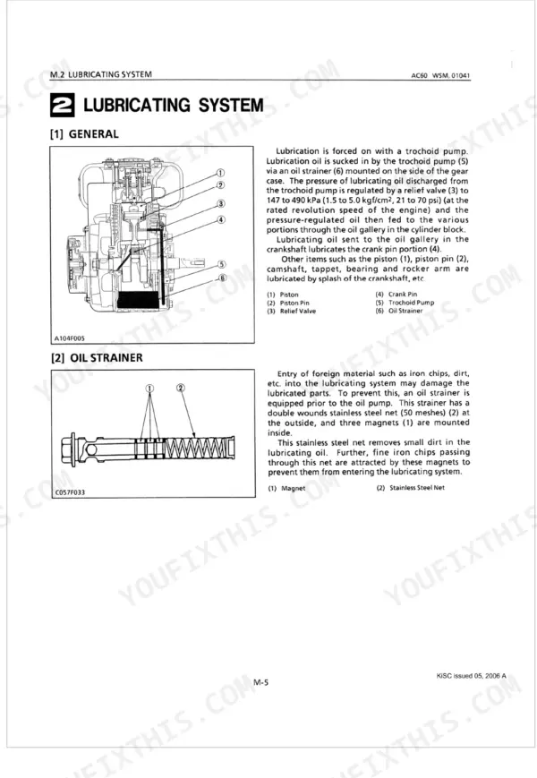 Kubota AC60 AC60-Q AC60-G AC60-D AC60-R workshop manual system diagram page 10