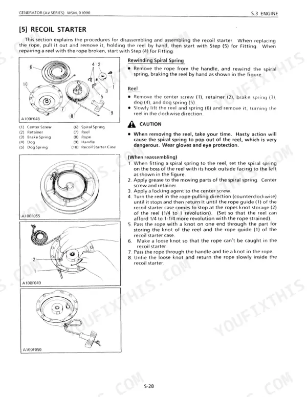 Kubota AV1600 AV2500 AV3800 AV4500 AV5500 AV6500 workshop manual page 58 service procedures