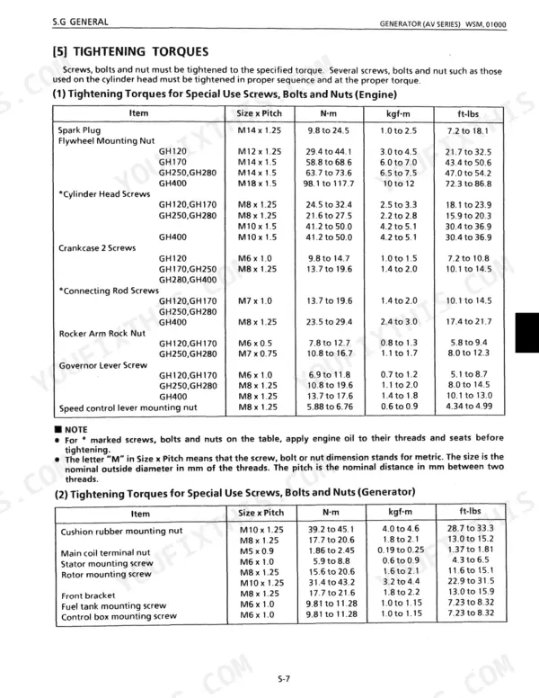 Kubota AV1600 AV2500 AV3800 AV4500 AV5500 AV6500 torque specifications table workshop manual