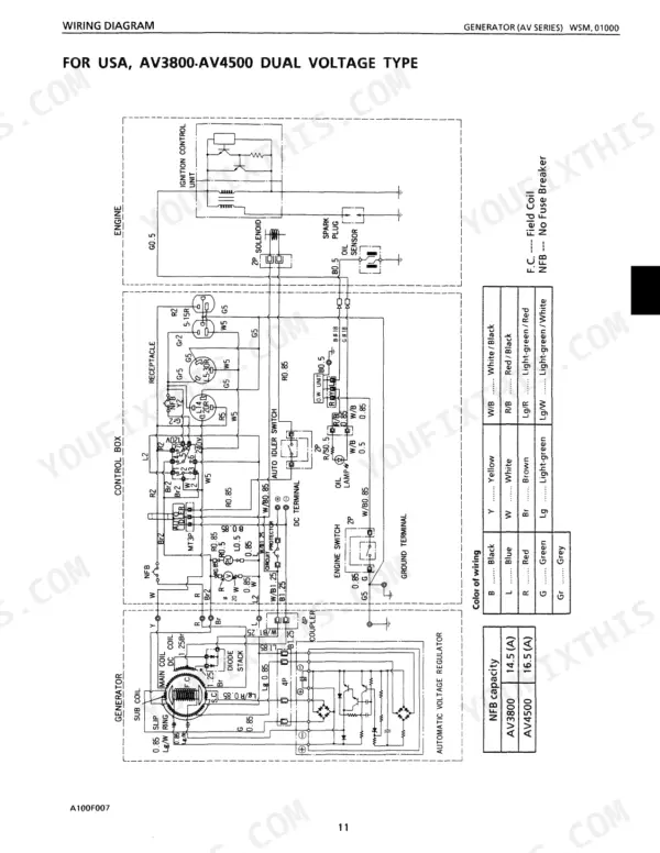 Kubota AV1600 AV2500 AV3800 AV4500 AV5500 AV6500 workshop manual wiring diagram