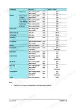 kubota-b1200-to-b1600dt-tractor-operator-manual-attachments-3.webp Kubota B1200 B1400 B1600 B1702 B1902 B1410 B1610 operator manual attachments page 3 diagram