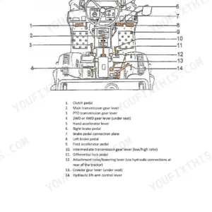 Kubota B1200 B1400 B1600 B1702 B1902 operator controls diagram instrument panel layout page 8