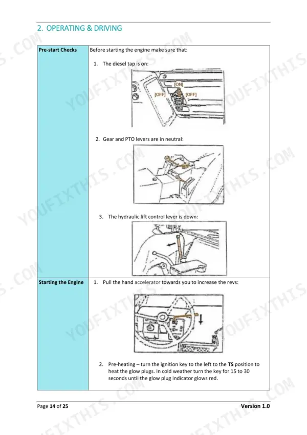 Kubota B1200 B1400 B1500 B1600 B1702 B1902 operator manual page 14 tractor operating procedures controls