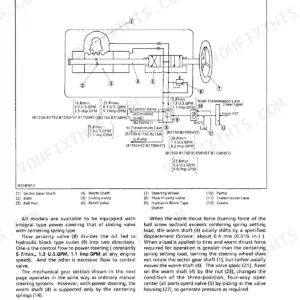 Kubota B1550 B1750 B2150 power steering system diagram with flow rates, sector gear shaft, worm shaft, sliding valve components