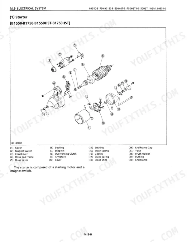 Kubota B1550 B1750 B2150 hydraulic system diagram page 120 components layout