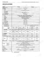 kubota-b1550-to-b2150hst-tractor-shop-manual-97897-10226-specs-4.webp Kubota B1550 B1750 B2150 shop manual specs page with technical specifications table
