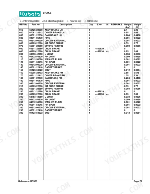 Kubota B1550D chassis parts list page 180 with part numbers and components