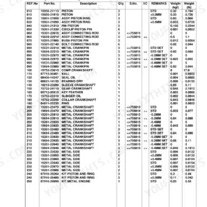 Kubota B1550D engine parts exploded view diagram page 12 with part numbers