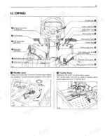 kubota-b1550e-to-b1750d-tractor-operator-manual-66416-6291-3-controls-19.webp Kubota B1550E B1550D B1750E B1750D operator controls layout diagram page 19
