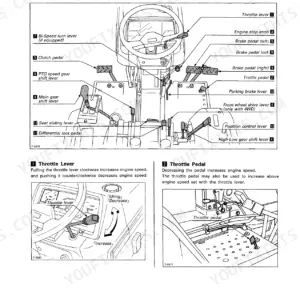 Kubota B1550E B1550D B1750E B1750D operator controls layout diagram page 19