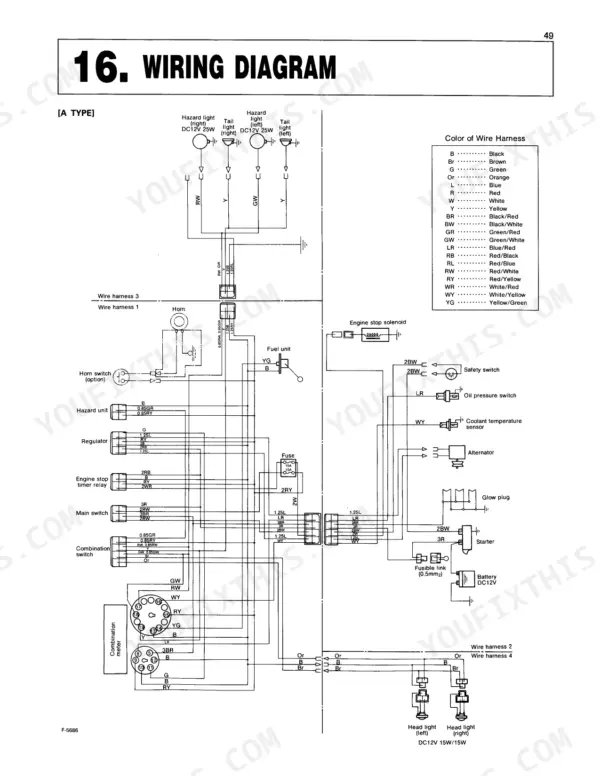 Kubota B1550E B1550D B1750E B1750D electrical wiring diagram, operator manual
