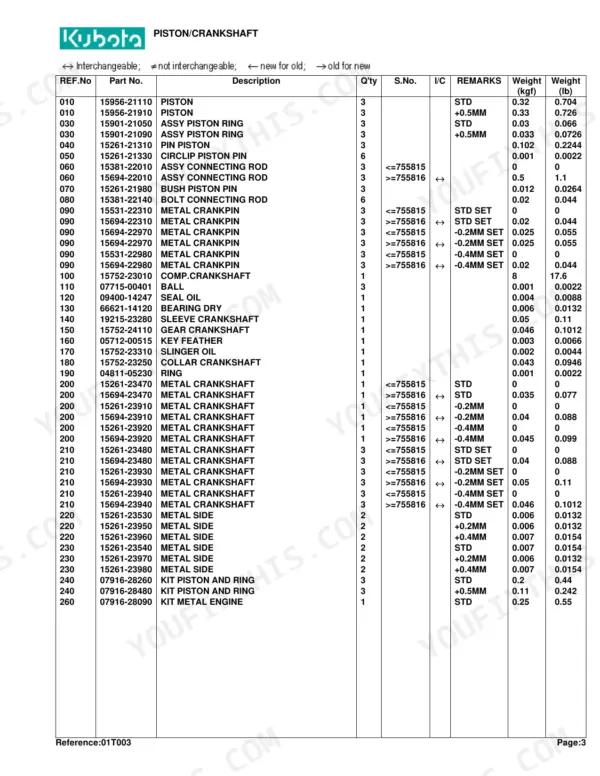 Kubota B1550HST-D parts catalog page 12 parts list with part numbers and descriptions