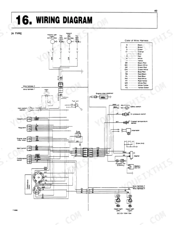Kubota B1550HST B1750HST A-Type wiring diagram showing hazard lights, horn, starter, glow plug, alternator, and wire harness color codes