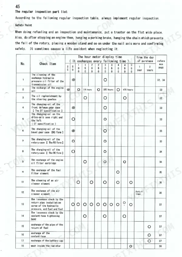 Kubota B1600 B1600DT service manual maintenance schedule and service interval table