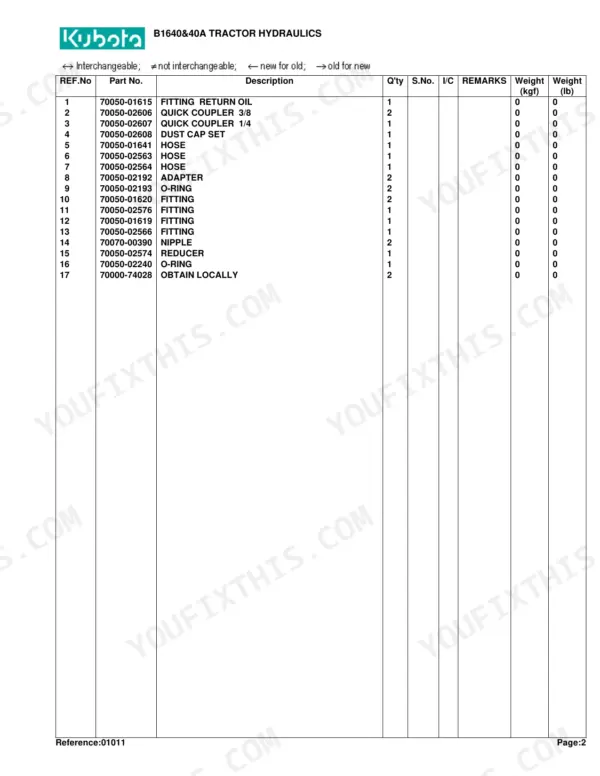 Kubota B1640A B1630 Parts Catalog page 6 table of contents or parts index