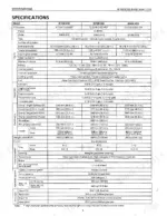 kubota-b1700-to-hse-tractor-shop-manual-11770-specs-5.webp Kubota B1700 B2100 B2400 HSD HSE Shop Manual general specifications table page 5