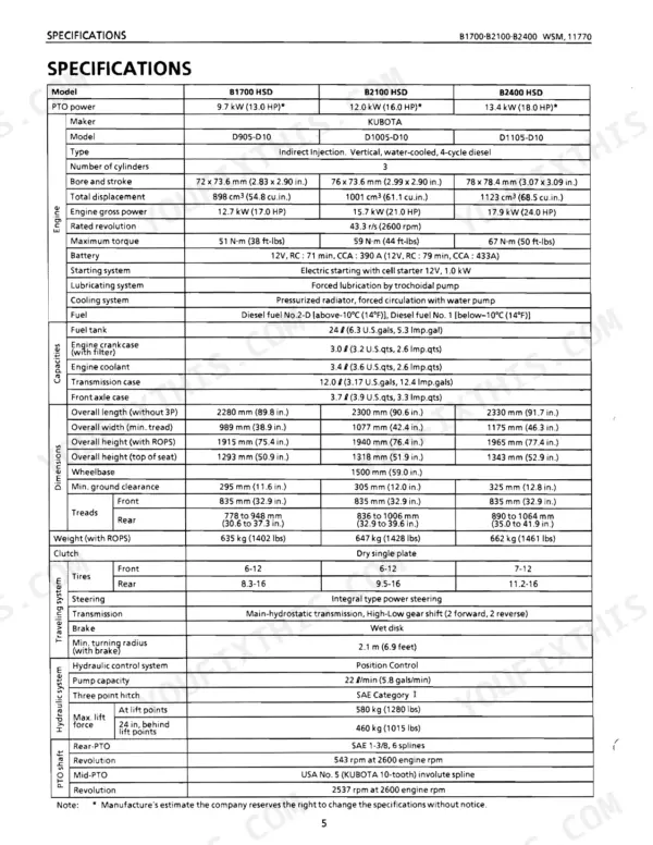 Kubota B1700, B2100, B2400 HSD, HSE Shop Manual general specifications table