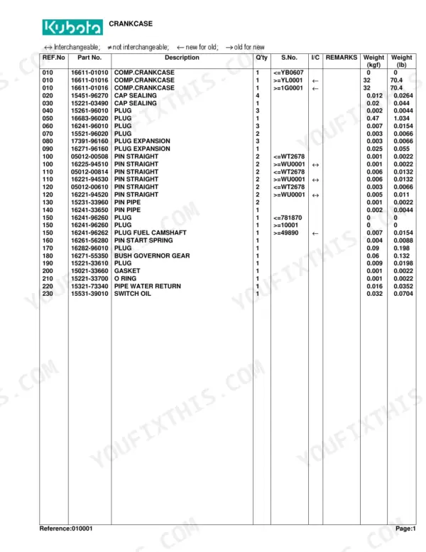 Kubota B1700E B2100E B2400E parts catalog page 7 parts list with part numbers and descriptions