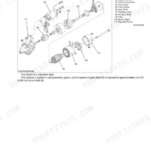 Kubota B1710, B2110, B2410, B2710 starter motor exploded view diagram showing housing, magnetic switch, overrunning clutch, drive lever, internal gear, gear shaft, planetary gear, armature shaft, yoke, brush holder, rear end frame components