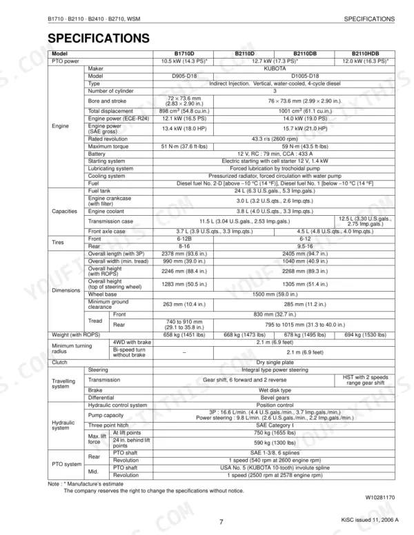 Kubota B1710, B2110, B2410, B2710 specifications table: engine power, displacement, torque, transmission, hydraulic system, PTO, dimensions, weight, tires