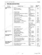kubota-b1710-to-b2710hdb-tractor-shop-manual-9y011-12751-troubleshooting-64.webp Kubota B1710, B2110, B2410, B2710 engine troubleshooting table covering engine start failure, starter issues, rough revolution, and exhaust gas problems with causes and solutions