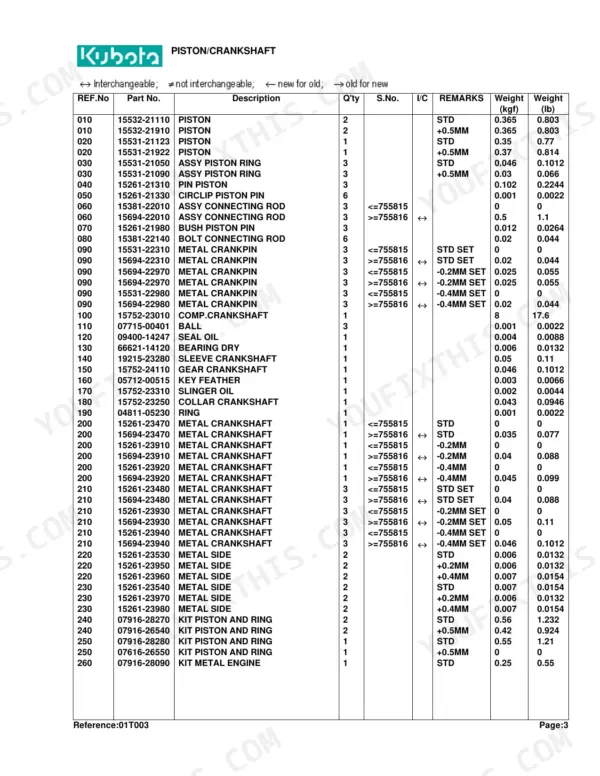 Kubota B1750HST-D piston crankshaft parts list table with part numbers descriptions quantities and weights