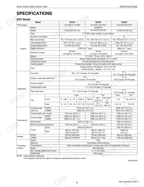 Kubota B1830, B2230, B2530, B3030 HST model specifications table: engine power, displacement, torque, battery, fuel capacity, dimensions, weight, transmission