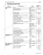 kubota-b1830-to-b3030-tractor-workshop-manual-9y111-00031-troubleshooting-90.webp Kubota B1830, B2230, B2530, B3030 engine troubleshooting table with symptoms, probable causes, solutions, and reference pages