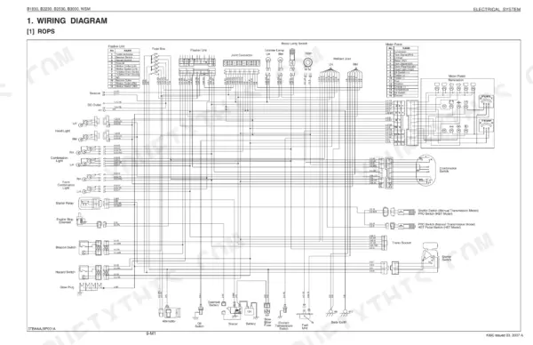 Kubota B1830, B2230, B2530, B3030 electrical system wiring diagram showing flasher unit, fuse box, brake lamp switch, meter panel, starter relay, lights, switches, and battery connections