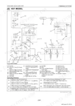 Kubota B2050, B2350, B2650, B3150 HST model hydraulic system diagram with numbered components, valves, cylinders, and operating pressure specifications