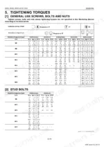 Kubota B2050, B2350, B2650, B3150 tightening torques table for general use screws, bolts, nuts and stud bolts with specifications in N·m, kgf·m, lbf·ft