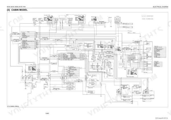 Kubota B2050, B2350, B2650, B3150 cabin model electrical system wiring diagram with switches, relays, controllers, and component connections