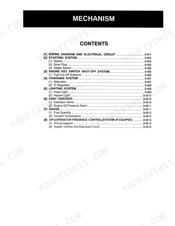 Kubota B21 TL421 BT751 electrical wiring diagram schematic page 307