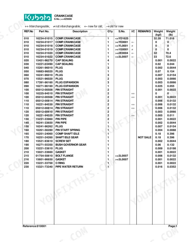 Kubota B21 parts catalog page 8 parts list with part numbers and descriptions
