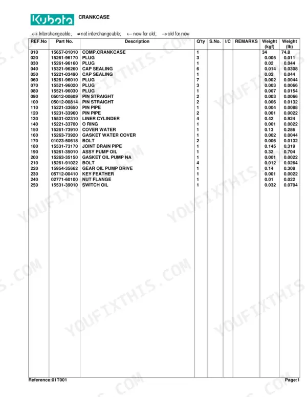 Kubota B2150HSD crankcase parts list table with component descriptions, part numbers, quantities, and weights