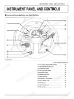 kubota-b2301-b2601-tractor-operator-manual-6c540-6311-1-controls-25.webp Kubota B2301, B2601 instrument panel and controls diagram showing switches, gauges, and hand controls with numbered callouts