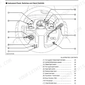 Kubota B2301, B2601 instrument panel and controls diagram showing switches, gauges, and hand controls with numbered callouts