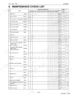 kubota-b2301-b2601-tractor-shop-manual-9y111-11560-maintenance-28.webp Kubota B2301, B2601 maintenance check list table with service intervals by hour meter readings and reference pages