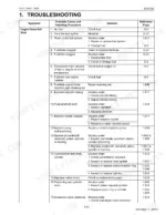 kubota-b2301-b2601-tractor-shop-manual-9y111-11560-troubleshooting-75.webp Kubota B2301, B2601 engine troubleshooting table for starting issues, fuel system problems, injection timing, and compression leaks with solutions and reference pages