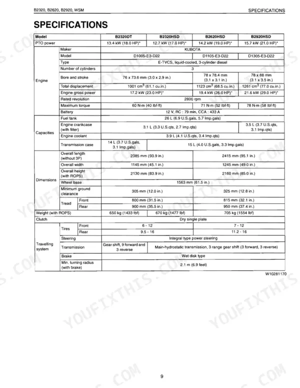 Kubota B2320, B2620, B2920 specifications table: engine power, displacement, torque, dimensions, weight, tires, transmission, steering, brake specs