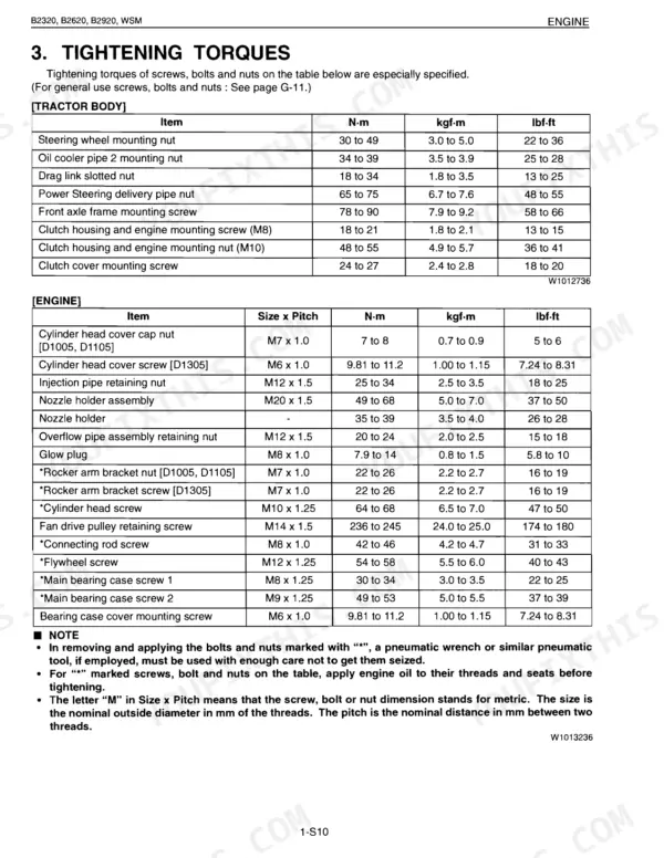 Kubota B2320, B2620, B2920 engine tightening torques table for tractor body and engine components with N·m, kgf·m, lbf·ft specifications
