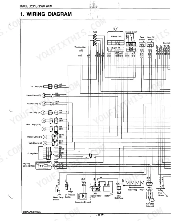 Kubota B2320, B2620, B2920 complete wiring diagram showing fuses, switches, lamps, solenoids, and electrical connections