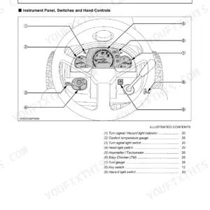 Kubota B2320 B2620 B2920 instrument panel and controls diagram showing steering wheel, gauges, switches, and hand controls with numbered callouts