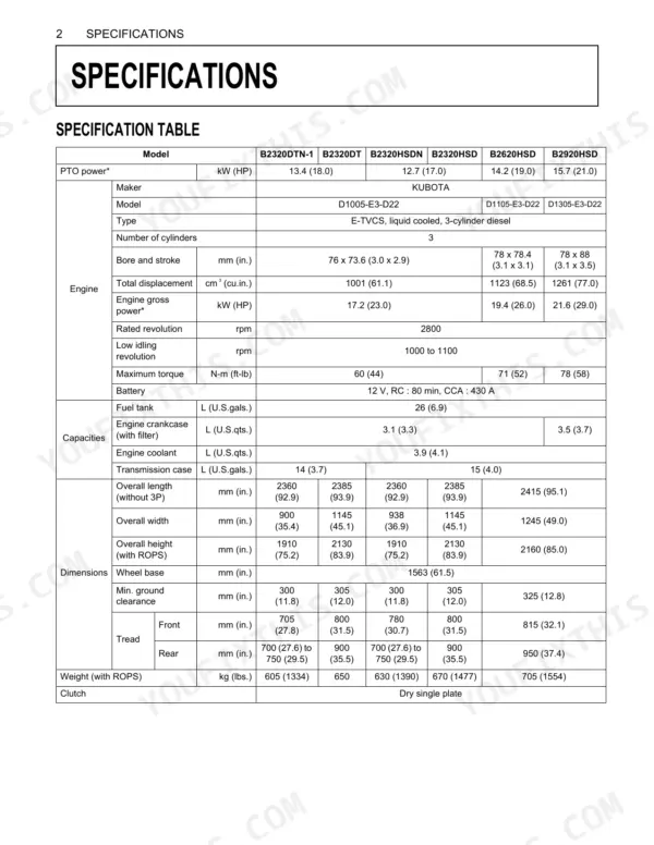Kubota B2320, B2620, B2920 specification table with engine, capacity, dimension, weight, and clutch data